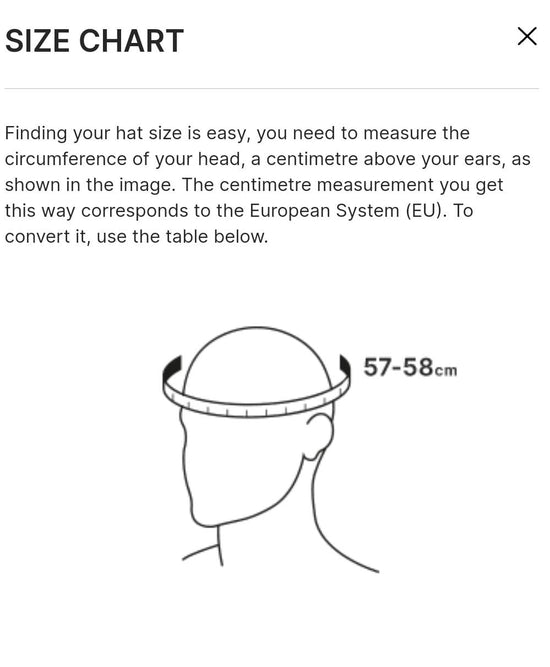 The Hat Box The Hatbox